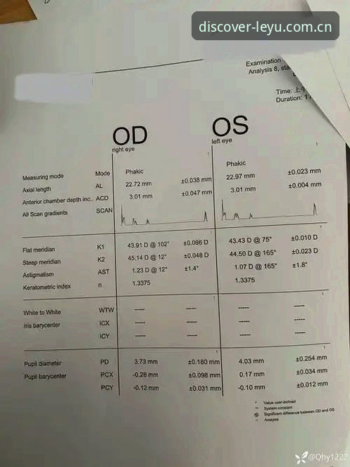 数据分析：新乐鱼D3XX版版本差异的量化解读