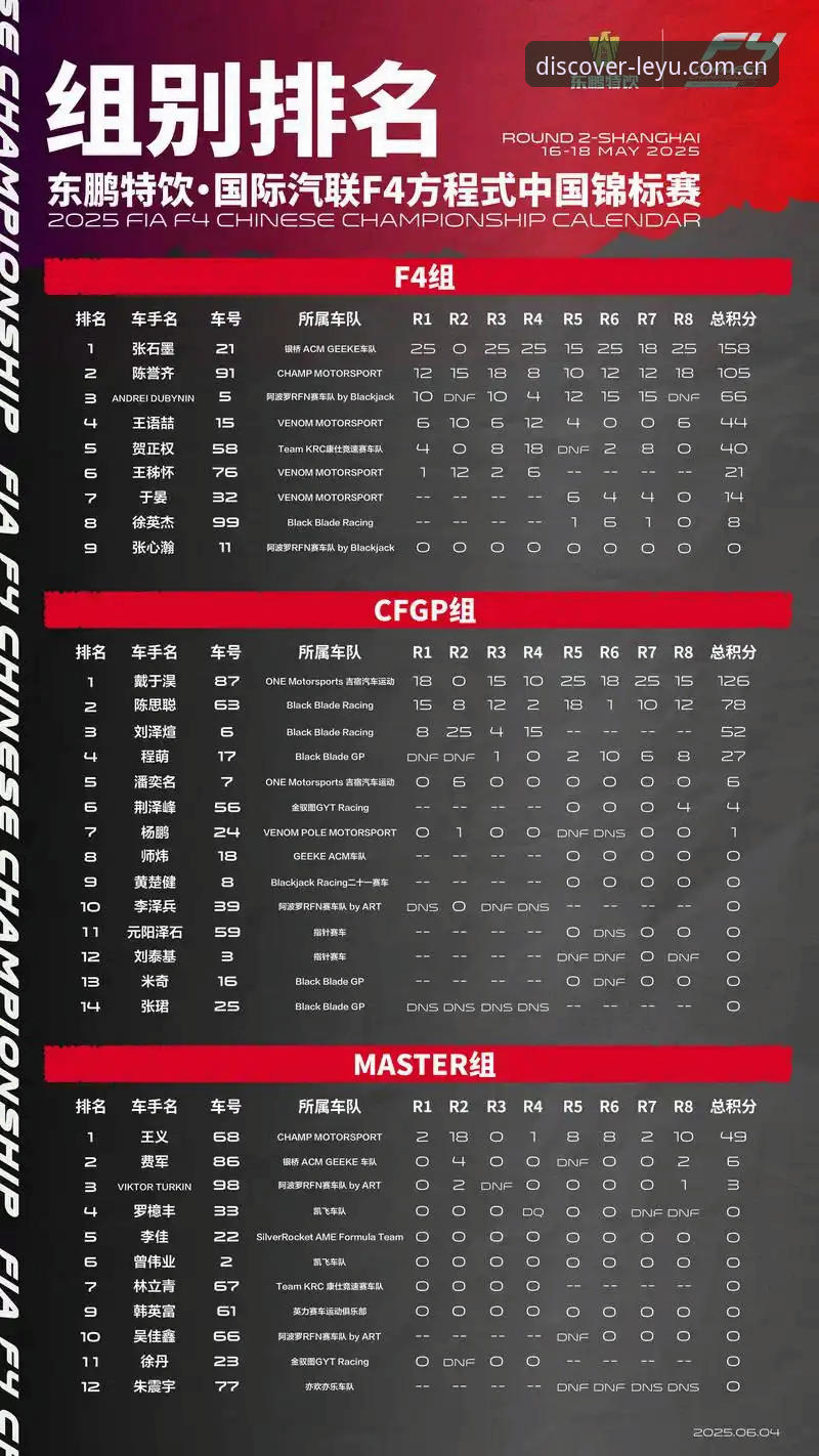 J1联赛速度榜Top10盘点和分析，乐鱼体育用户必备知识清单